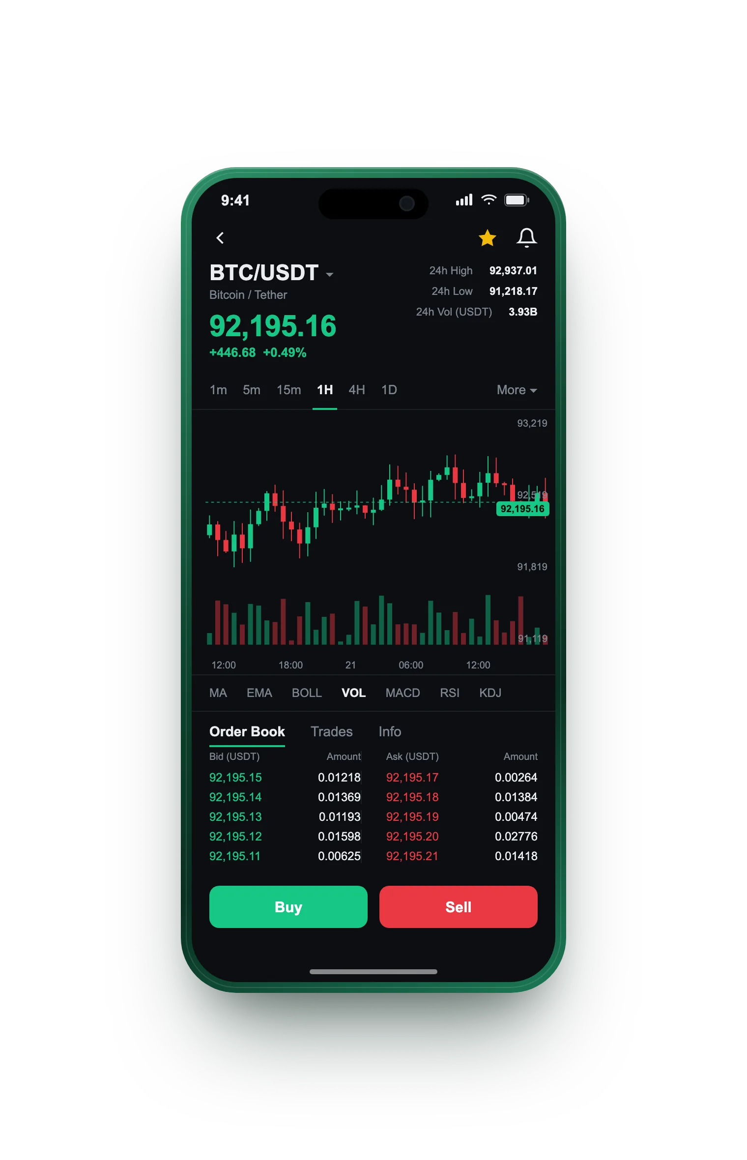 Dividex Line — BTC/USDT live candlestick chart, order book and one-tap Buy/Sell on mobile
